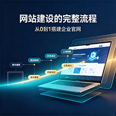 梧州建站-网站建设的完整流程:从0到1搭建企业官网