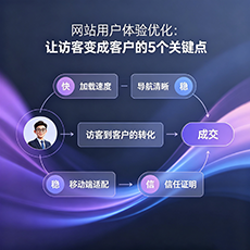 梧州建站-网站用户体验优化：让访客变成客户的5个关键点