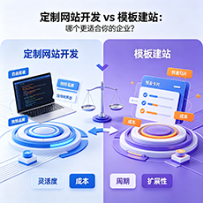 梧州建站-定制网站开发 vs 模板建站：哪个更适合你的企业？